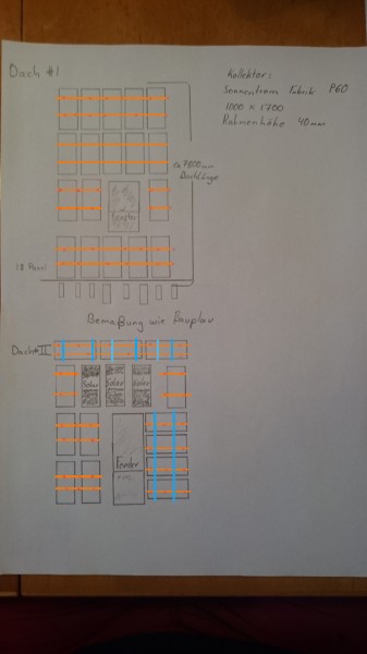 TRIC A Gestell für 31 Module Aufdach (teilweise Kreuzschienenmontage)