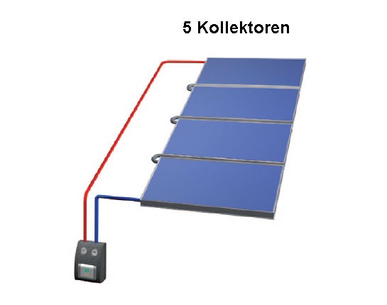 TOP Line Kollektor Paket KP 1200 Aufdach